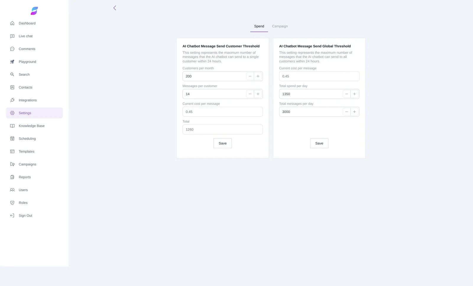 Message thresholds and spend caps, per customer and per day, in the Sophia console